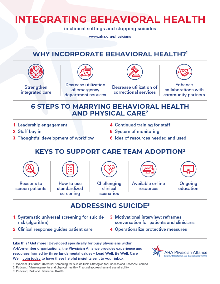 Integrating Behavioral Health